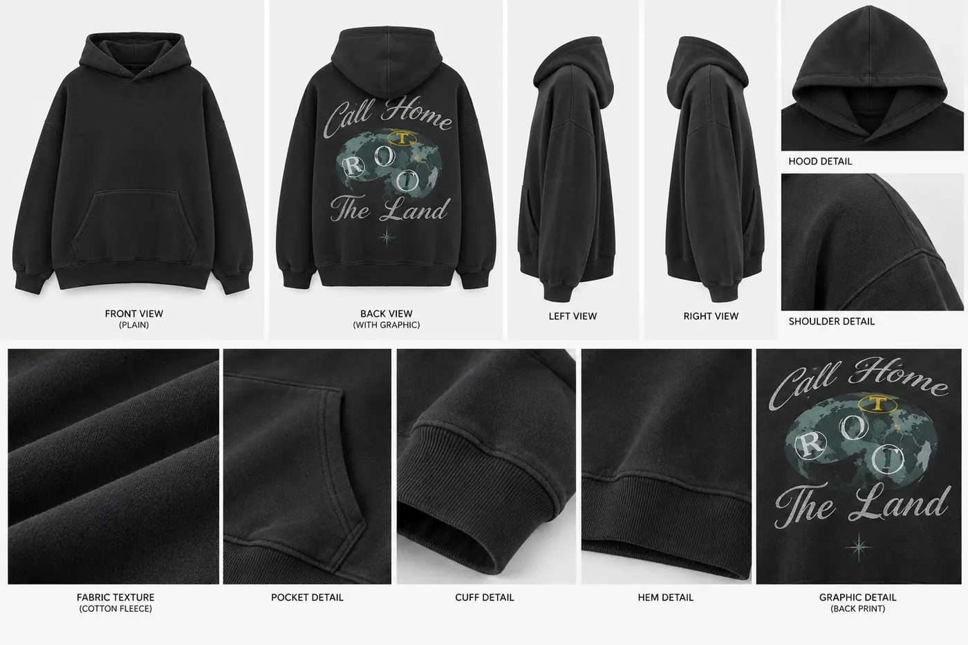 Charcoal hoodie detail board: front, back, sides, cuff, hem and print close-up (AI-made)